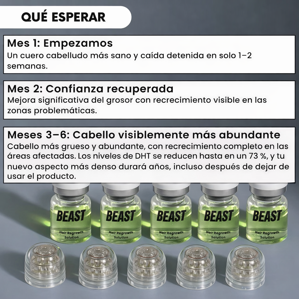 Beast Hair  – Recupera tu cabello con microinfusiones